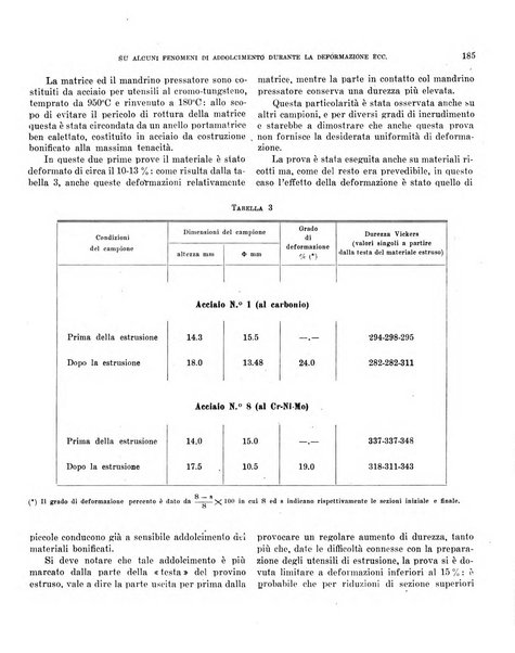 Bollettino scientifico della Facoltà di chimica industriale di Bologna