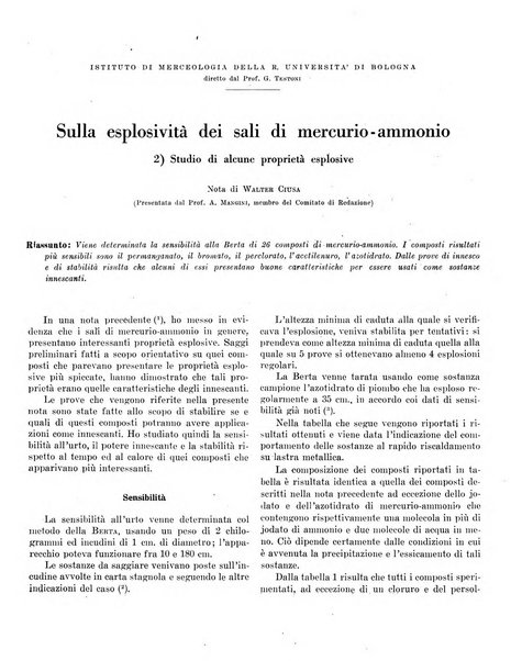 Bollettino scientifico della Facoltà di chimica industriale di Bologna