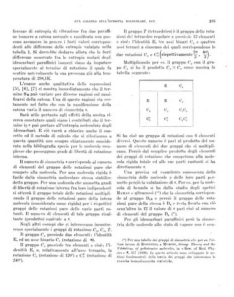 Bollettino scientifico della Facoltà di chimica industriale di Bologna