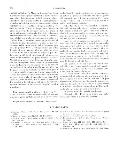 Bollettino scientifico della Facoltà di chimica industriale di Bologna