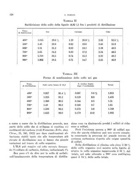 Bollettino scientifico della Facoltà di chimica industriale di Bologna