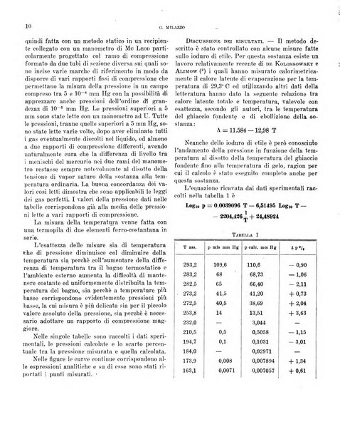 Bollettino scientifico della Facoltà di chimica industriale di Bologna