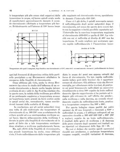 Bollettino scientifico della Facoltà di chimica industriale di Bologna