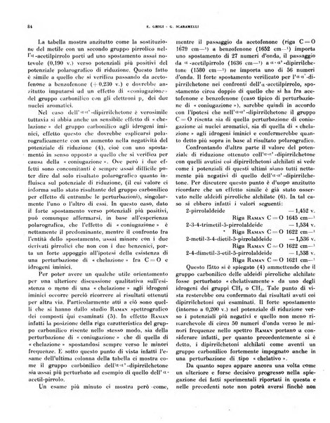 Bollettino scientifico della Facoltà di chimica industriale di Bologna