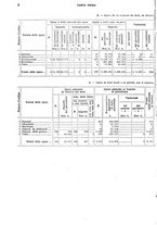 giornale/TO00179475/1929/v.2/00000012