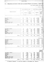 giornale/TO00179475/1929/v.2/00000014