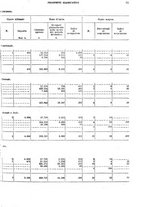 giornale/TO00179475/1929/v.2/00000017