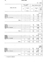 giornale/TO00179475/1929/v.2/00000018