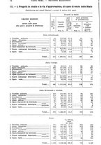 giornale/TO00179475/1929/v.2/00000020