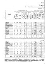 giornale/TO00179475/1929/v.2/00000024