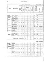 giornale/TO00179475/1929/v.2/00000030