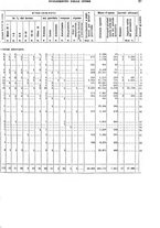 giornale/TO00179475/1929/v.2/00000033