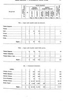 giornale/TO00179475/1929/v.2/00000037