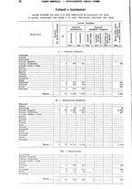 giornale/TO00179475/1929/v.2/00000042