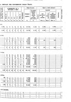 giornale/TO00179475/1929/v.2/00000045