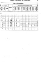 giornale/TO00179475/1929/v.2/00000061