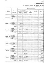 giornale/TO00179475/1929/v.2/00000064