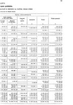 giornale/TO00179475/1929/v.2/00000065