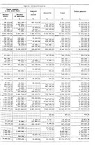 giornale/TO00179475/1929/v.2/00000067