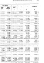 giornale/TO00179475/1929/v.2/00000069