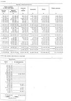 giornale/TO00179475/1929/v.2/00000071