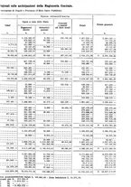 giornale/TO00179475/1929/v.2/00000073