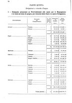 giornale/TO00179475/1929/v.2/00000076