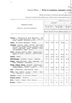 giornale/TO00179475/1929/v.2/00000082