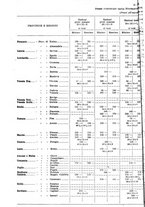 giornale/TO00179475/1929/v.2/00000084