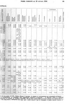 giornale/TO00179475/1929/v.2/00000091