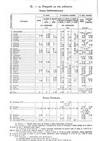 giornale/TO00179475/1929/v.2/00000094