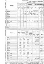 giornale/TO00179475/1929/v.2/00000096