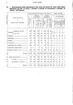 giornale/TO00179475/1930/v.2/00000014