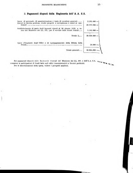 Bollettino statistico del Ministero dei lavori pubblici e della Azienda autonoma statale della strada