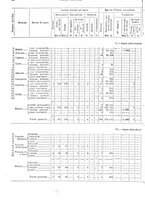 giornale/TO00179475/1930/v.2/00000026