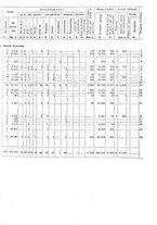 giornale/TO00179475/1930/v.2/00000029