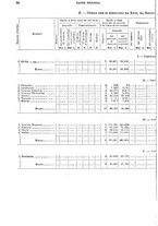 giornale/TO00179475/1930/v.2/00000036