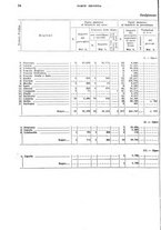 giornale/TO00179475/1930/v.2/00000040