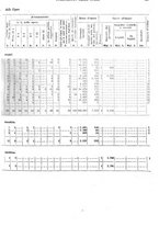 giornale/TO00179475/1930/v.2/00000041