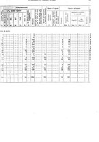 giornale/TO00179475/1930/v.2/00000045