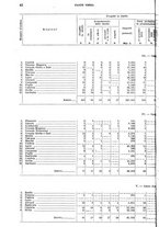 giornale/TO00179475/1930/v.2/00000048