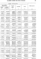 giornale/TO00179475/1930/v.2/00000059