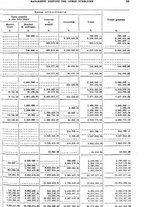 giornale/TO00179475/1930/v.2/00000061