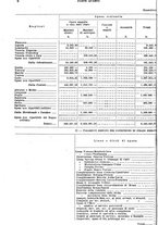 giornale/TO00179475/1930/v.2/00000062