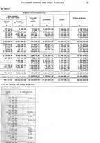 giornale/TO00179475/1930/v.2/00000063