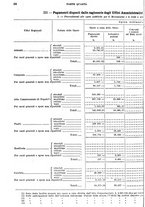 giornale/TO00179475/1930/v.2/00000064