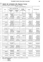 giornale/TO00179475/1930/v.2/00000065