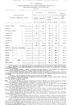 giornale/TO00179475/1930/v.2/00000073