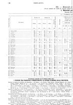 giornale/TO00179475/1930/v.2/00000086