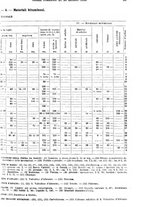 giornale/TO00179475/1930/v.2/00000099